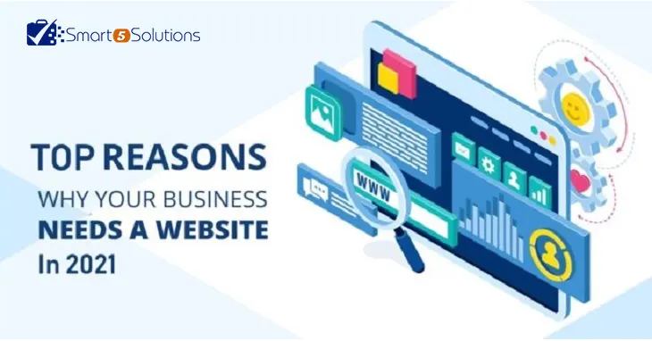 Top 10 Reasons Why Every Business Needs a Website in 2021: Blog Image |Smart 5 Solutions